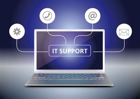 IT Help .